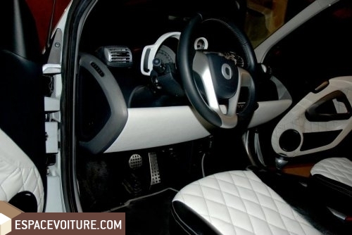 Fortwo Smart