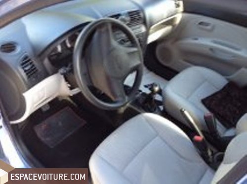 Picanto KIA