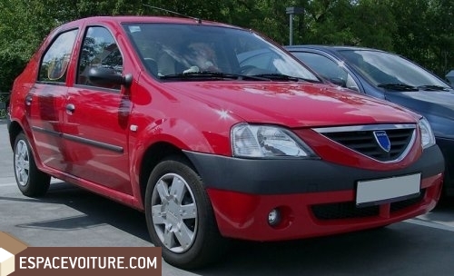 Logan Dacia