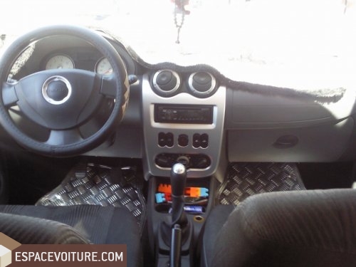 Sandero Dacia