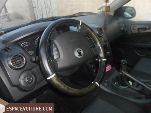 Actyon Ssangyong