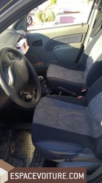 Logan Dacia