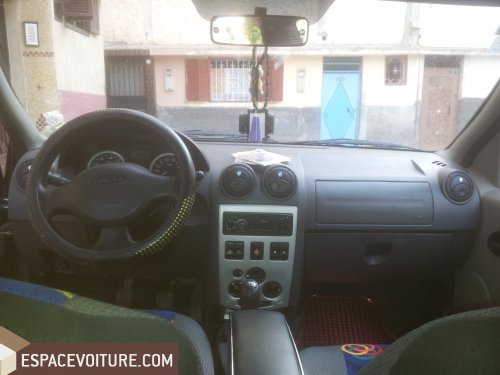 Logan Dacia