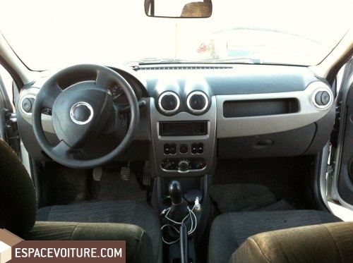 Logan Dacia
