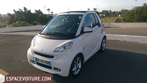 Fortwo Smart