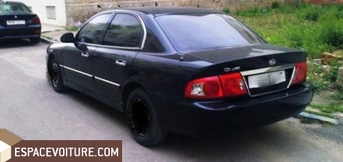Optima KIA