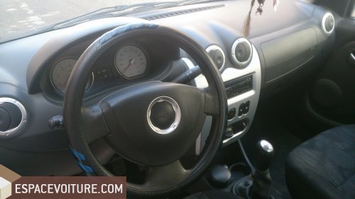Logan Dacia