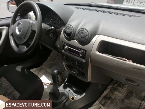 Sandero Dacia