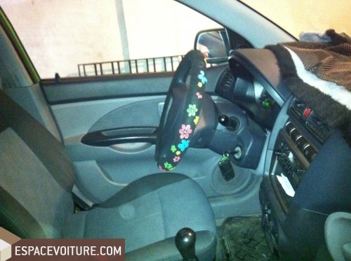 Picanto KIA