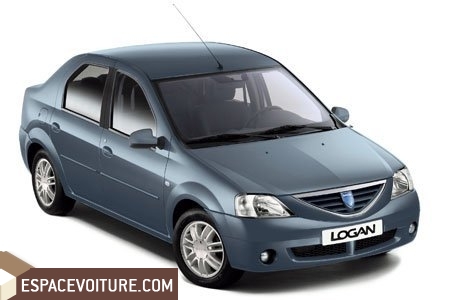 Logan Dacia