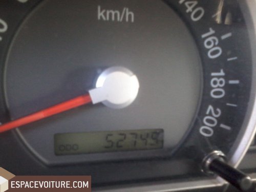 Sorento KIA