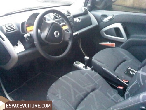 Fortwo Smart