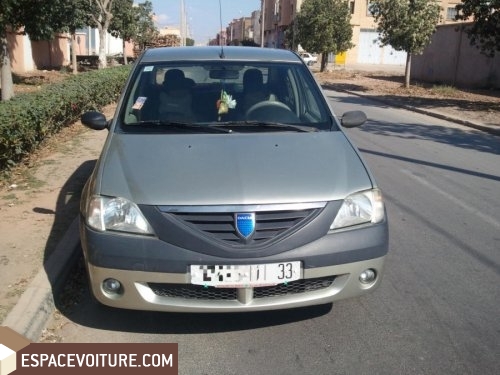 Logan Dacia