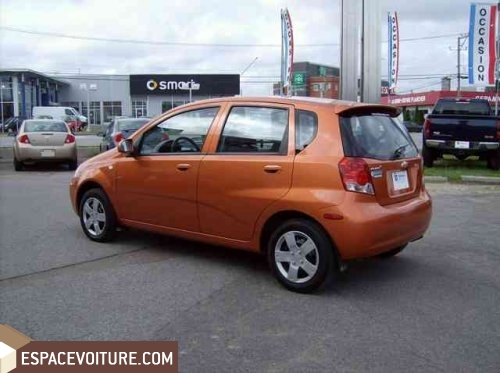 Aveo Chevrolet