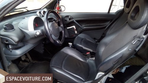 Fortwo Smart