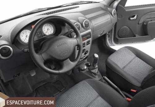 Logan Dacia