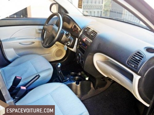 Picanto KIA