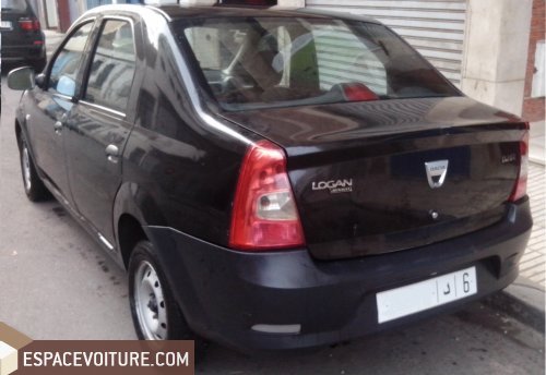 Logan Dacia
