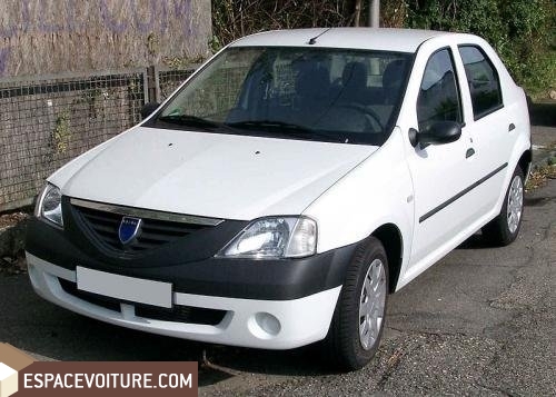 Logan Dacia