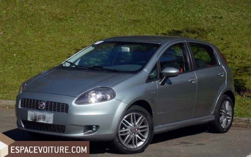 Punto Fiat