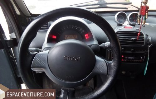 Fortwo Smart
