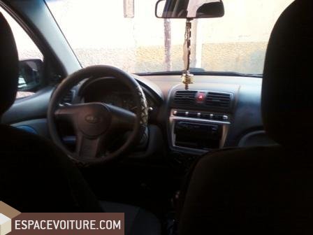 Picanto KIA