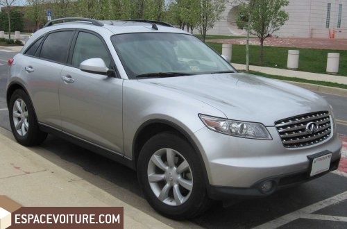 Fx35 Infiniti