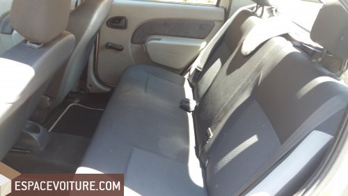 Logan Dacia