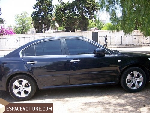 Optima KIA