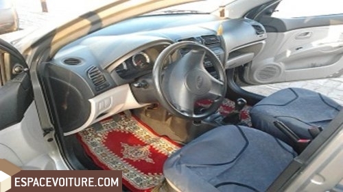 Picanto KIA